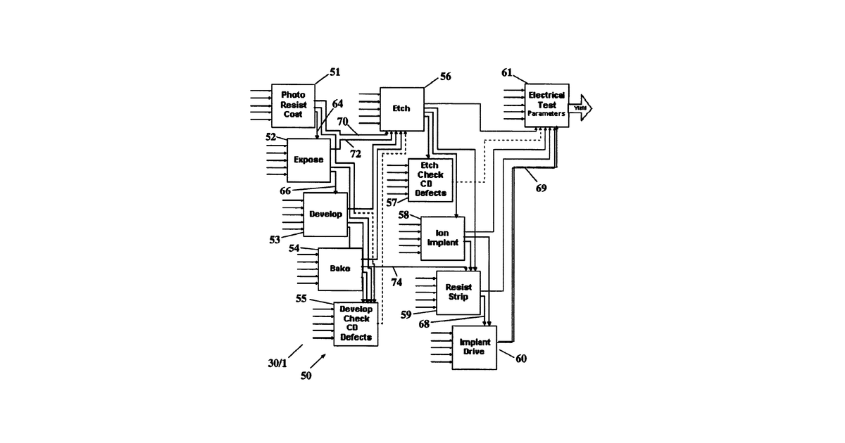 Patent drawing for Knowledge-engineering protocol-suite
