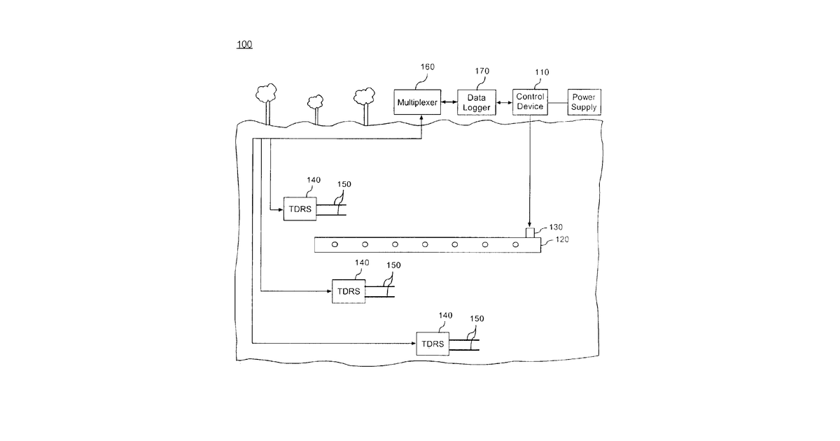 Patent drawing for Automatic control method and system for irrigation