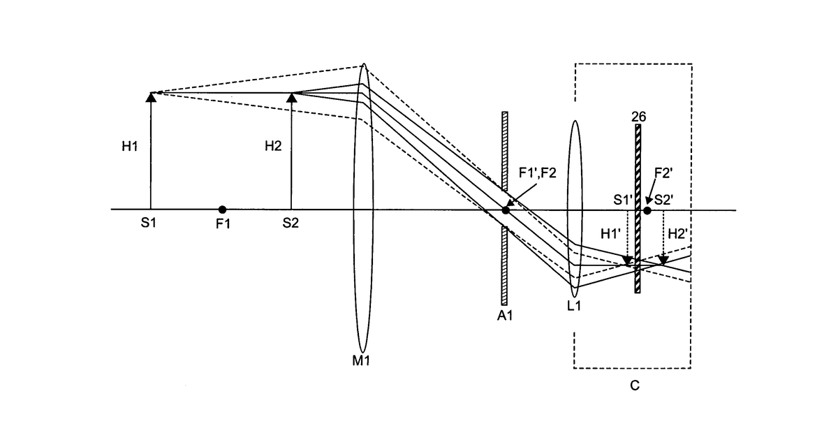 Patent drawing for Wide-field extended-depth doubly telecentric catadioptric optical system for digital imaging