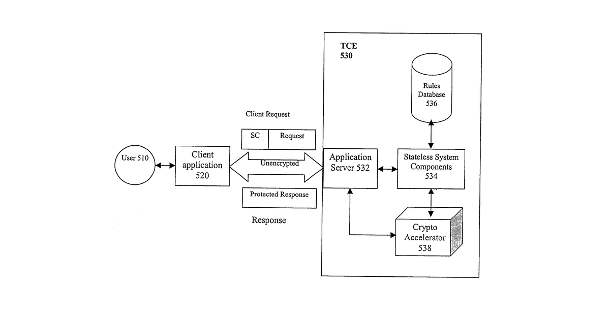 Patent drawing for Systems and methods for state-less authentication