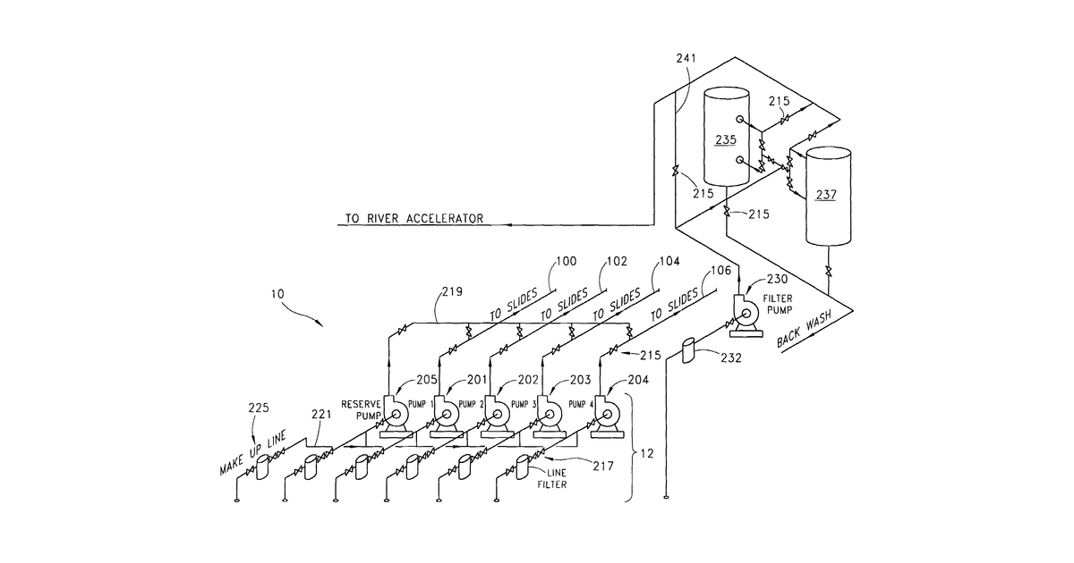 Patent drawing for Redundant array water delivery system for water rides