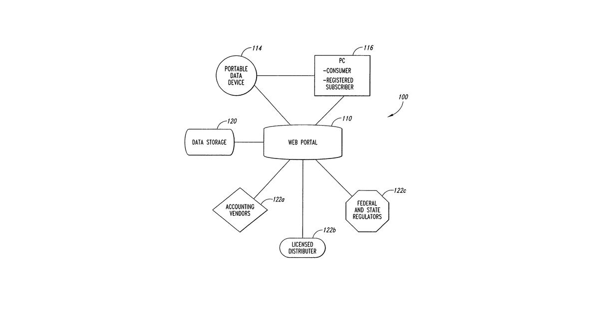 Patent drawing for Equipment tracking system and method