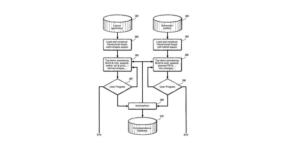 Patent drawing for Framework for hierarchical VLSI design