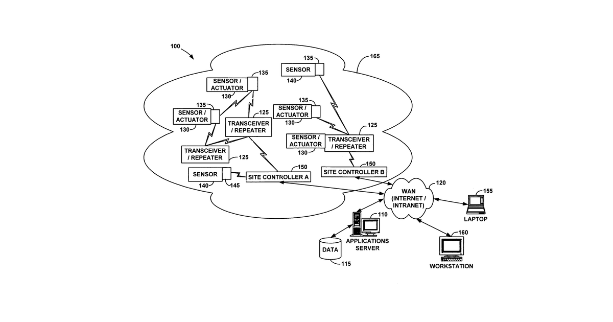 Patent drawing for Wireless communication networks for providing remote monitoring of devices