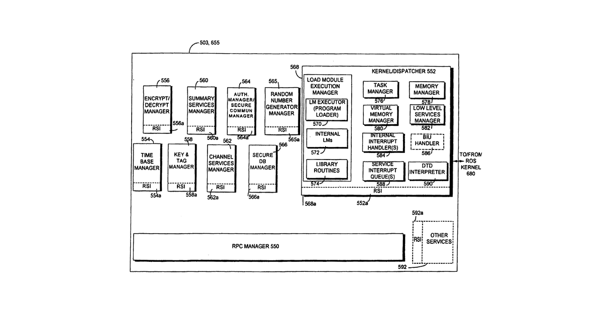 Patent drawing for Systems and methods for secure transaction management and electronic rights protection