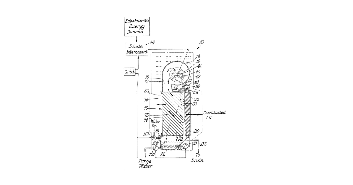 Patent drawing for Indirect-direct evaporative cooling system operable from sustainable energy source