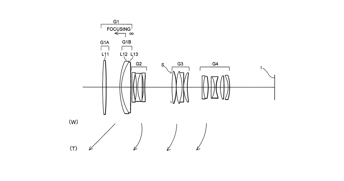 Patent drawing for Zoom lens system