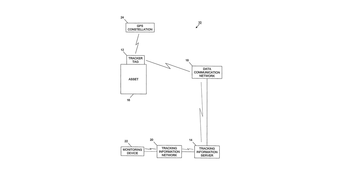 Patent drawing for Tracking system and associated method