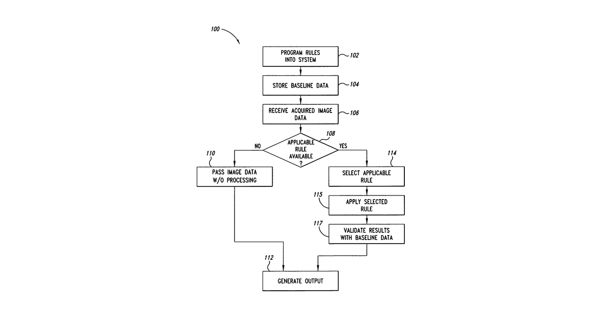 Patent drawing for Rules-based approach for processing medical images