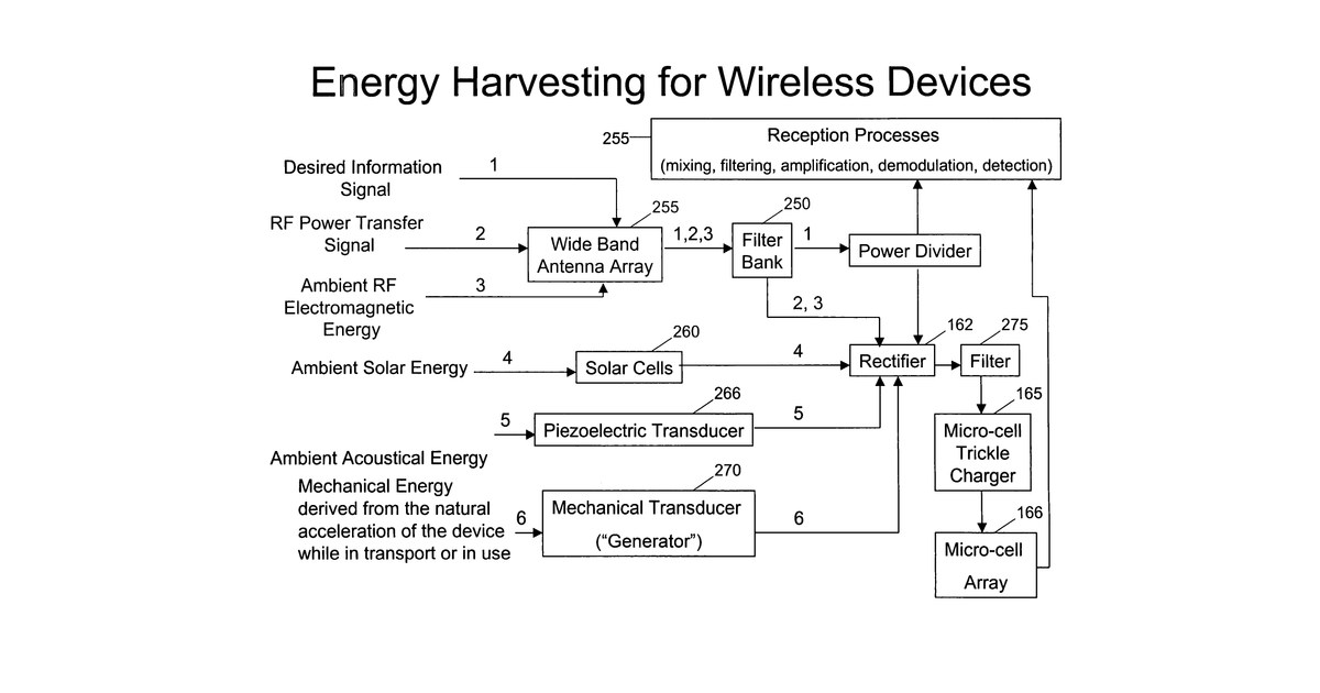 Patent drawing for Method and system for energy reclamation and reuse