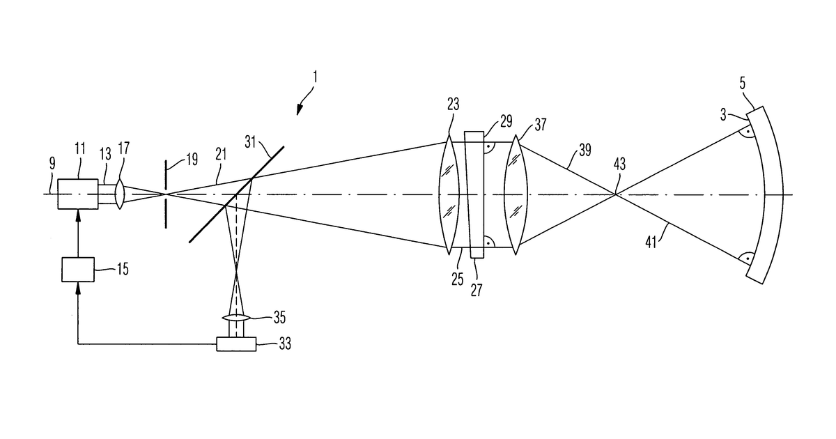 Patent drawing for Phase shifting interferometric method, interferometer apparatus and method of manufacturing an optical element