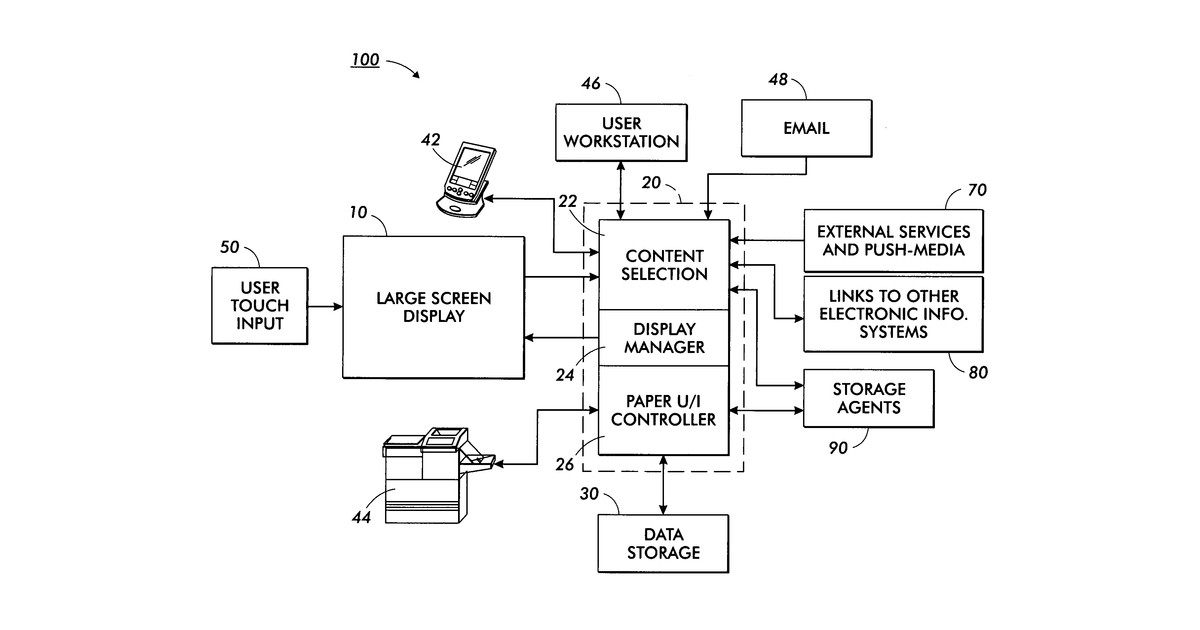 Patent drawing for Flexible rule-based recommender system for use with an electronic board system