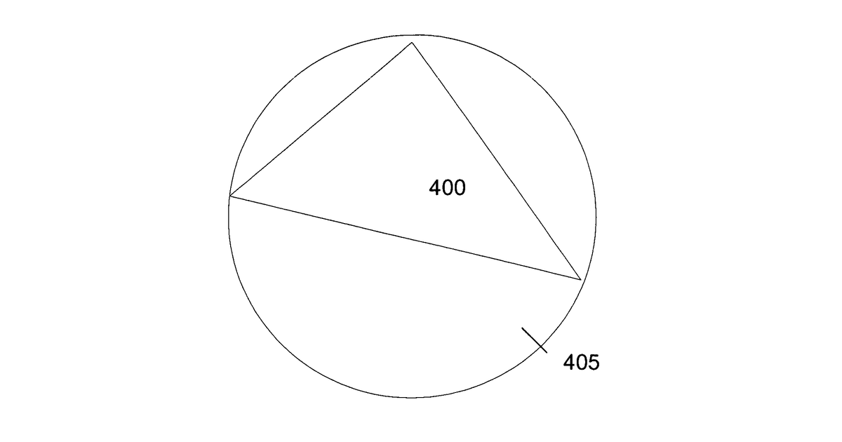 Patent drawing for Statistical rendering acceleration