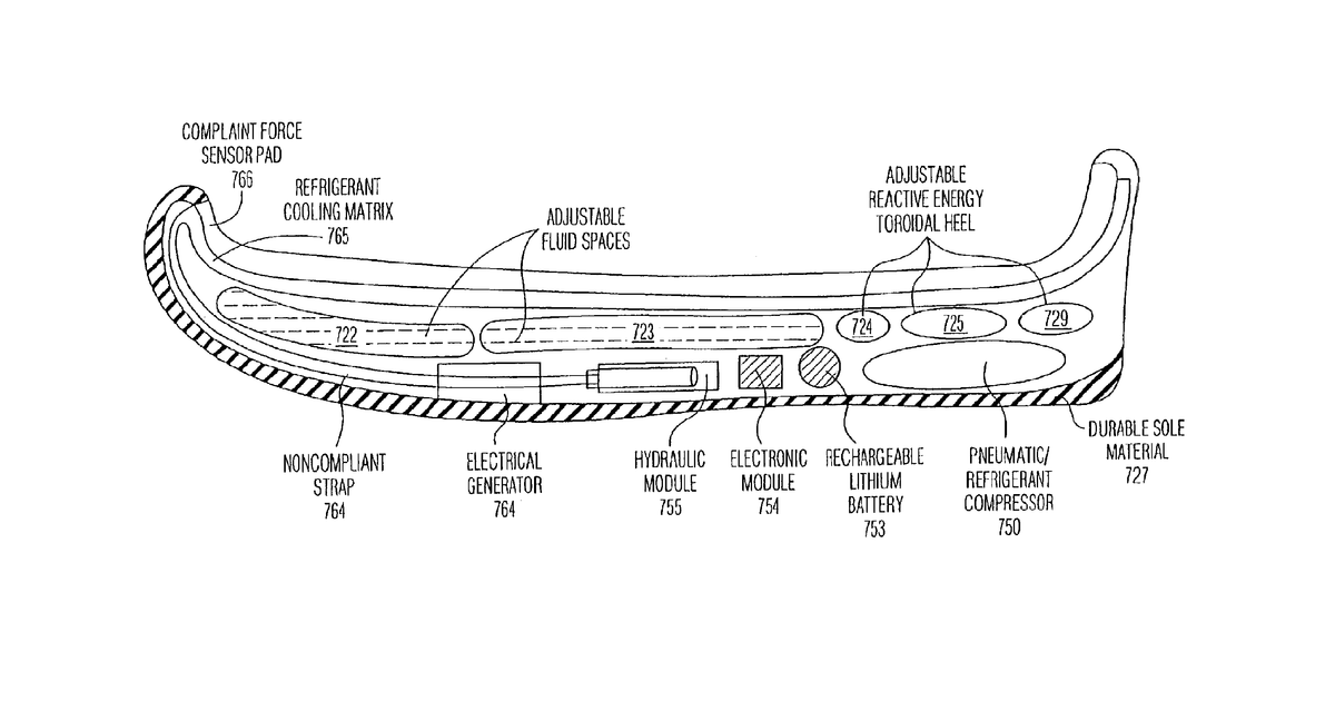 Patent drawing for Intelligent footwear