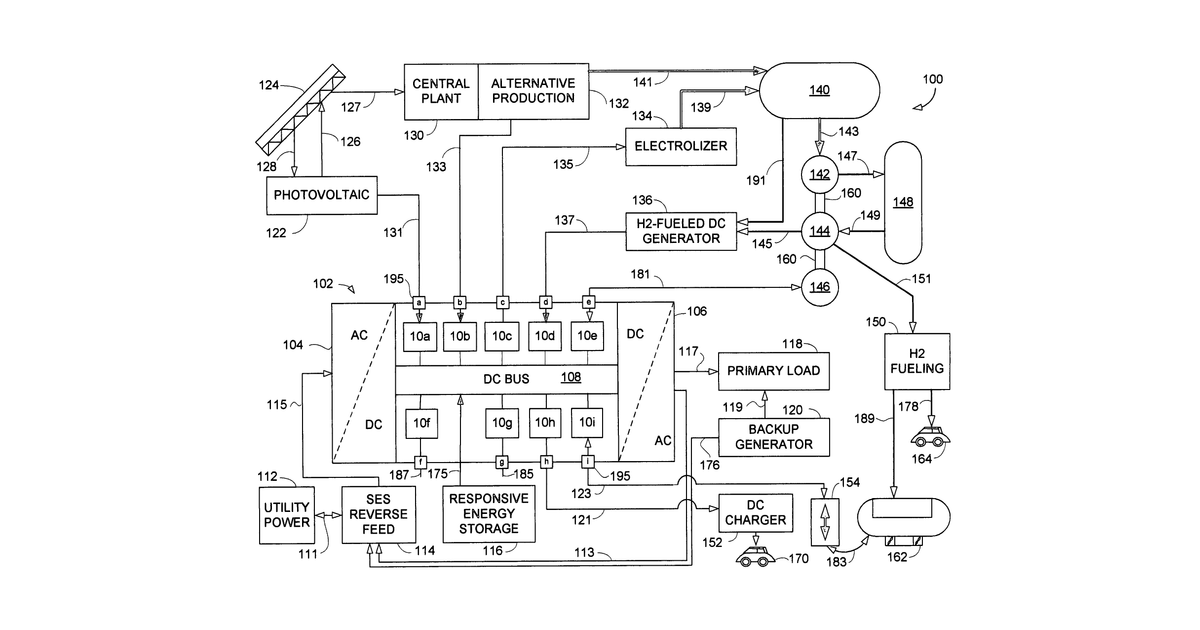 Patent drawing for Renewable energy power systems