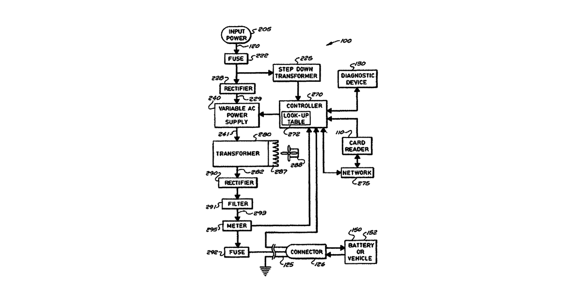 Patent drawing for Battery charger and method of charging a battery