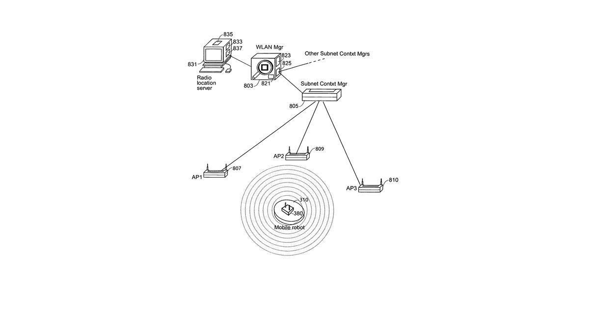 Patent drawing for Automatic radio site survey using a robot