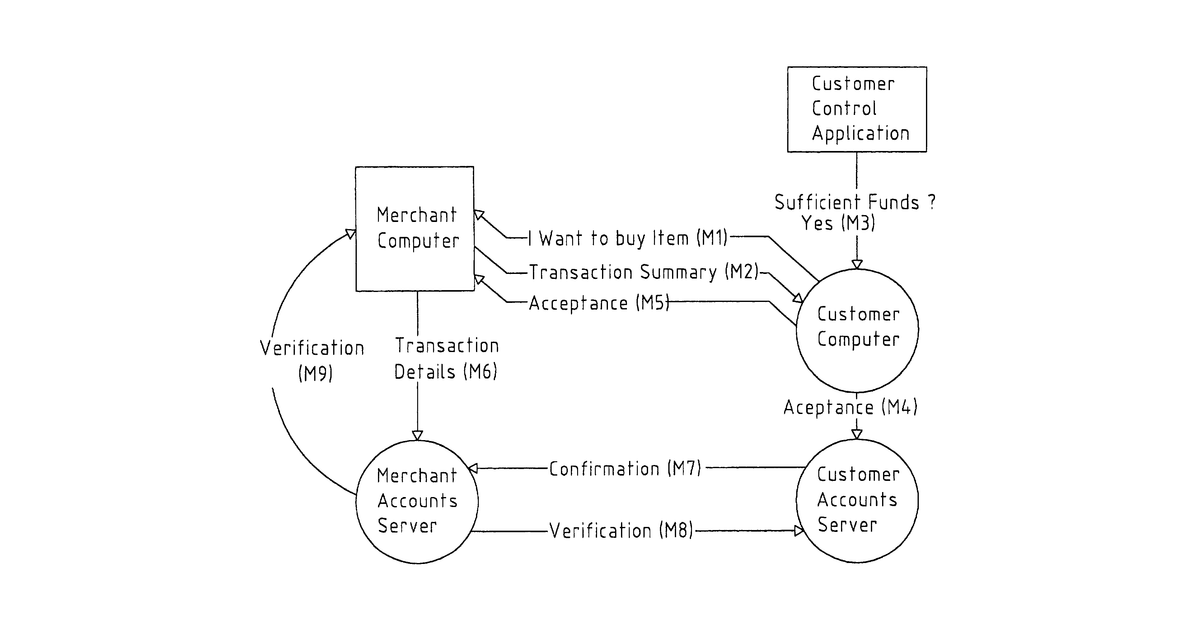 Patent drawing for Network-based system