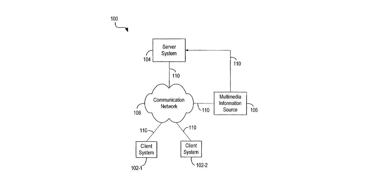Patent drawing for Interface for printing multimedia information