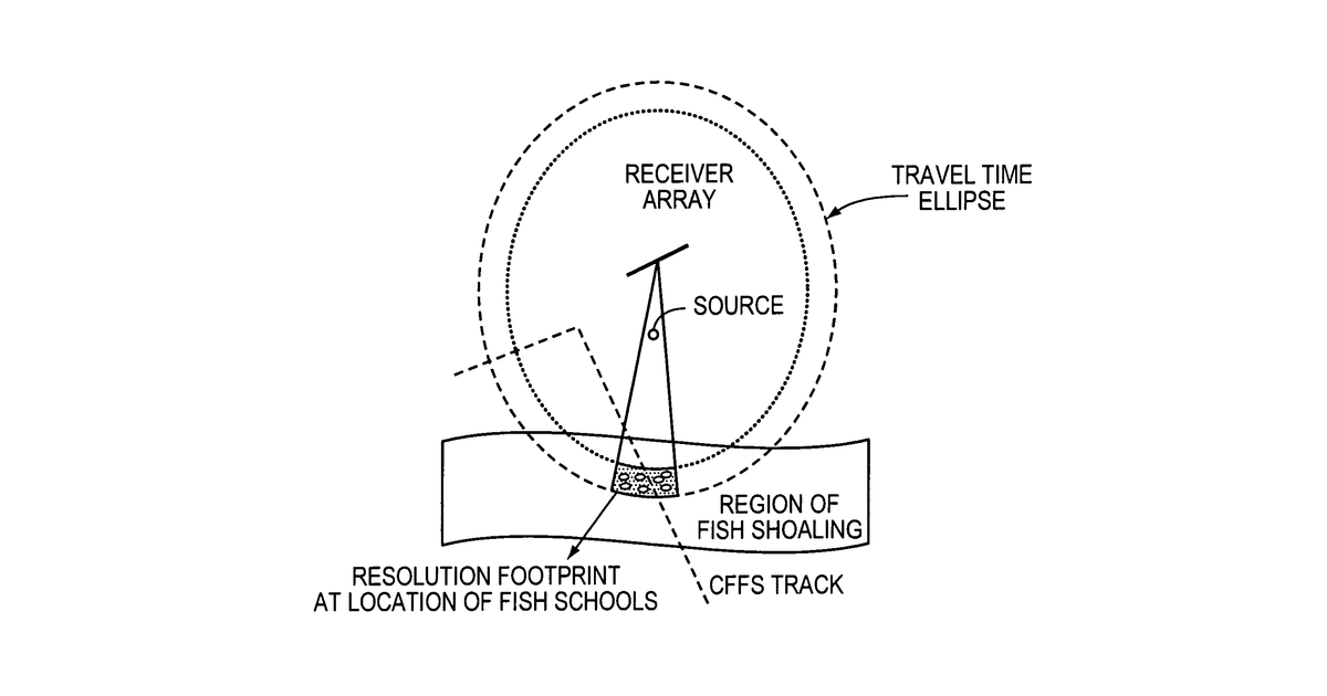 Patent drawing for Continuous, continental-shelf-scale monitoring of fish populations and behavior