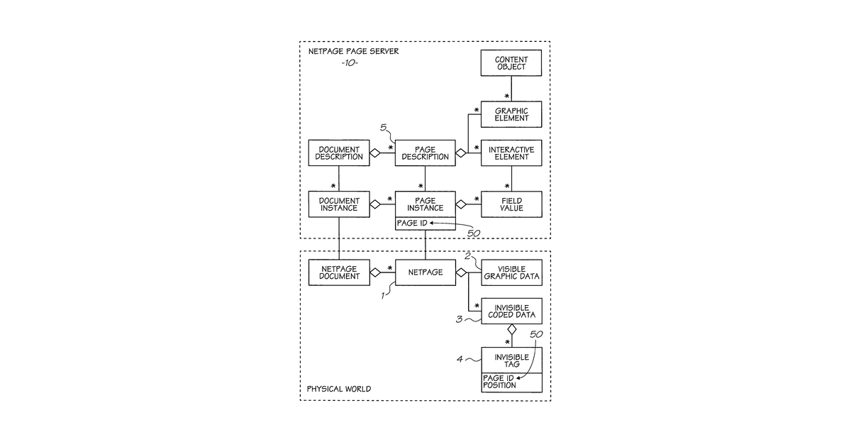 Patent drawing for Interactive printer for printing a coded interface