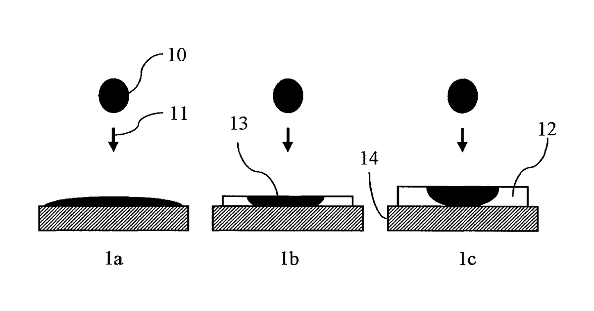 Patent drawing for Printing of radiation curable inks into a radiation curable liquid layer