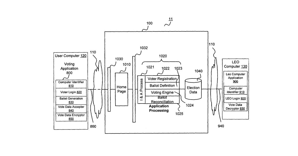 Patent drawing for Fully electronic identity authentication
