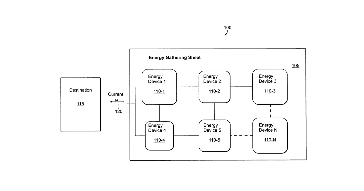 Patent drawing for Micro turbine sheet design for gathering wind energy