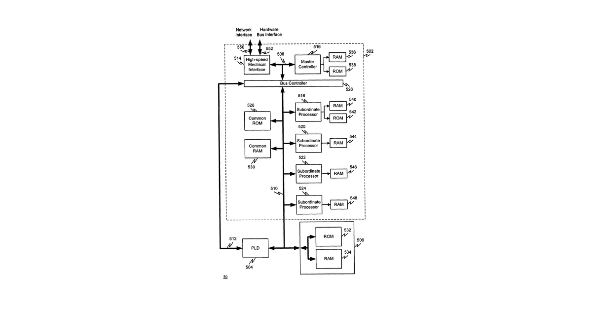 Patent drawing for Electronic communication control