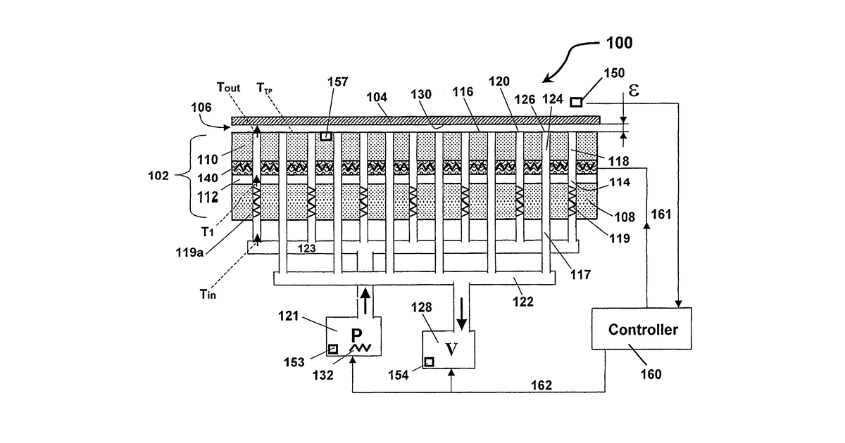 Patent drawing for Non-contact thermal platforms