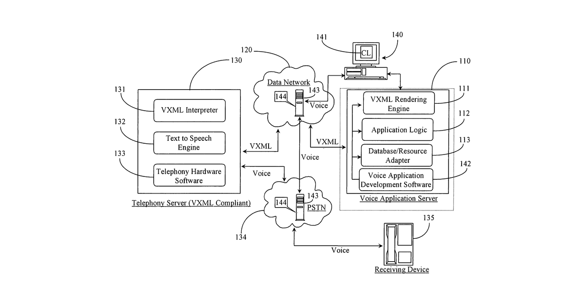 Patent drawing for Multi-platform capable inference engine and universal grammar language adapter for intelligent voice application execution