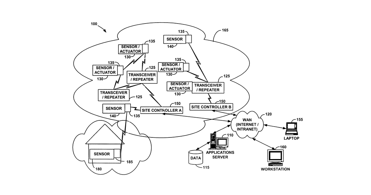 Patent drawing for System and method for controlling communication between a host computer and communication devices associated with remote devices in an automated monitoring system