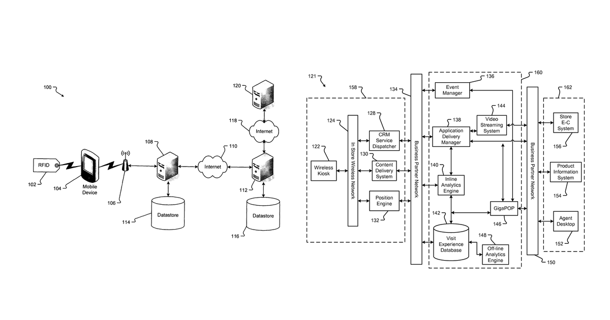 Patent drawing for Virtual retail assistant