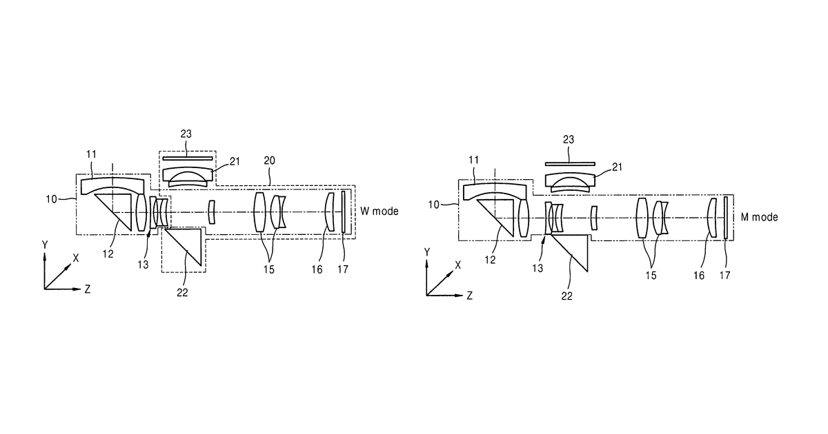 Patent drawing for Dual lens optical system and dual lens camera having the same