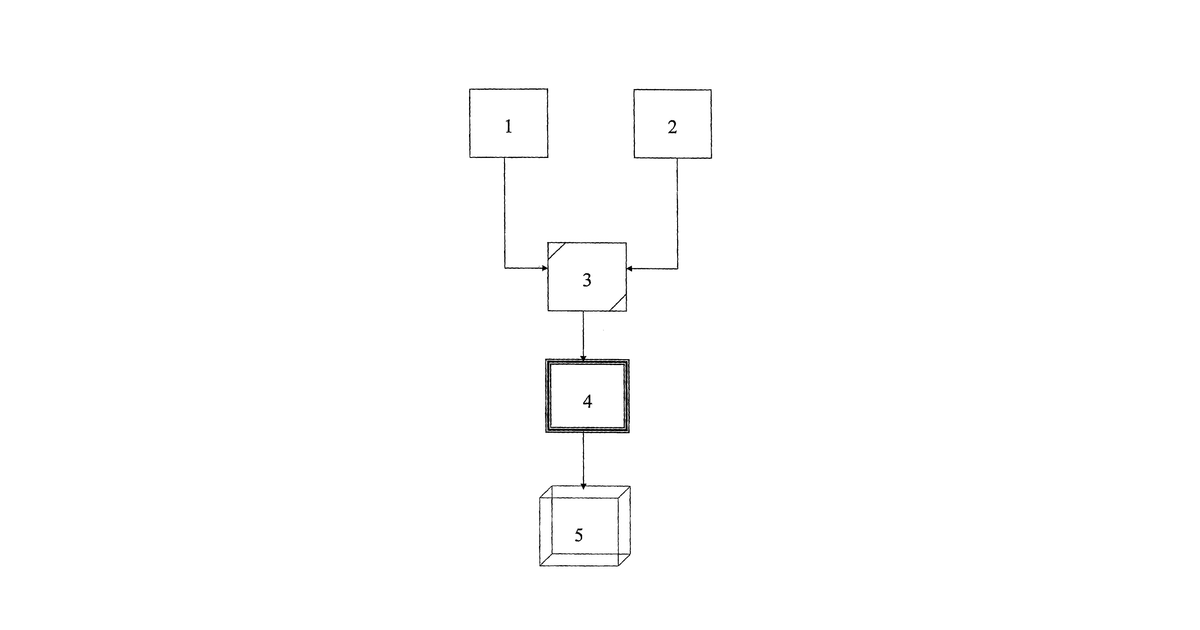 Patent drawing for Resistant starch compositions