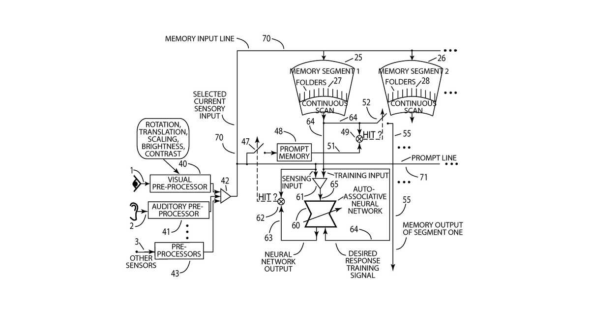 Patent drawing for System and method for cognitive memory and auto-associative neural network based pattern recognition