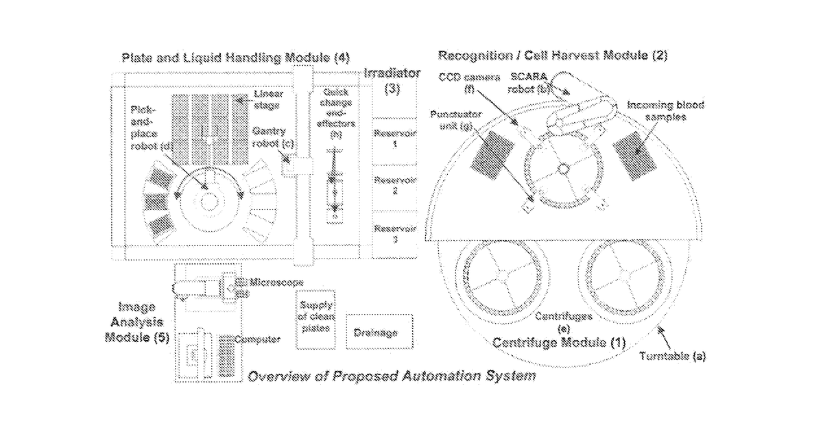 Patent drawing for Systems and methods for robotic transport
