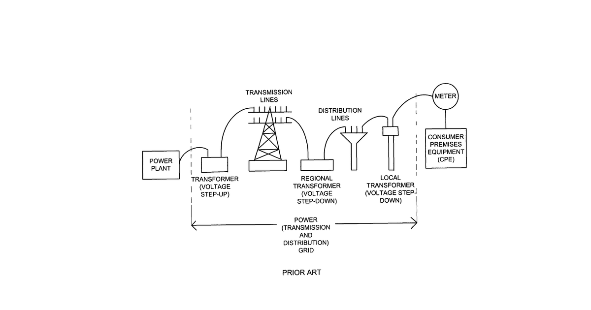 Patent drawing for Billing and payment methods and systems enabling consumer premises equipment