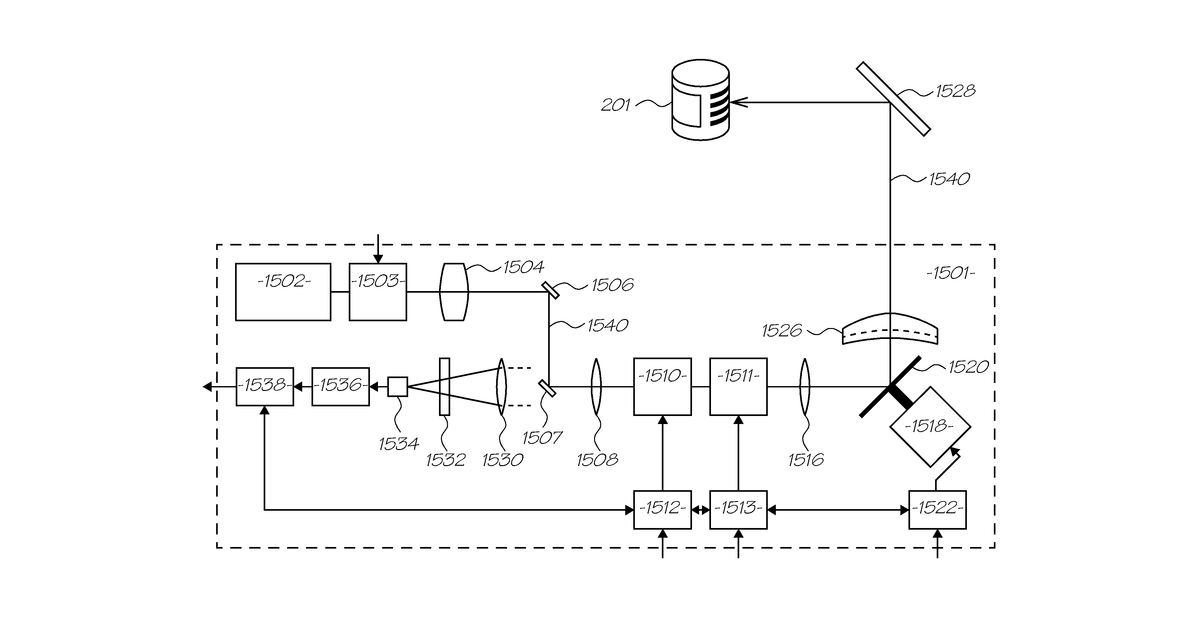 Patent drawing for Shopping system comprising product item and reading device
