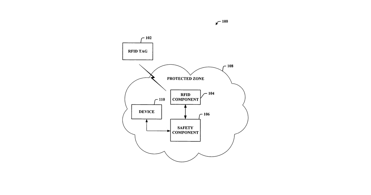 Patent drawing for RFID/biometric area protection