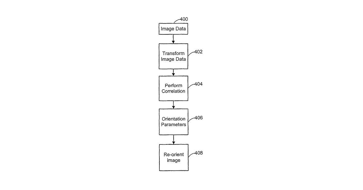 Patent drawing for Access control systems