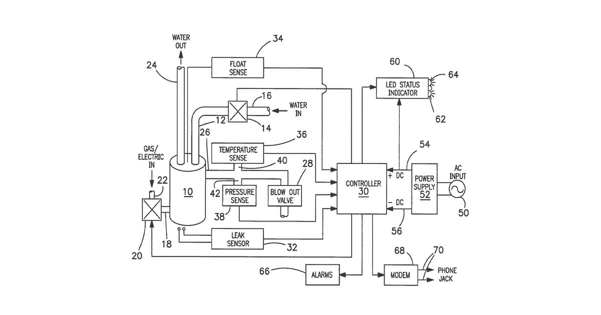 Patent drawing for Monitoring and controlling water consumption and devices in a structure