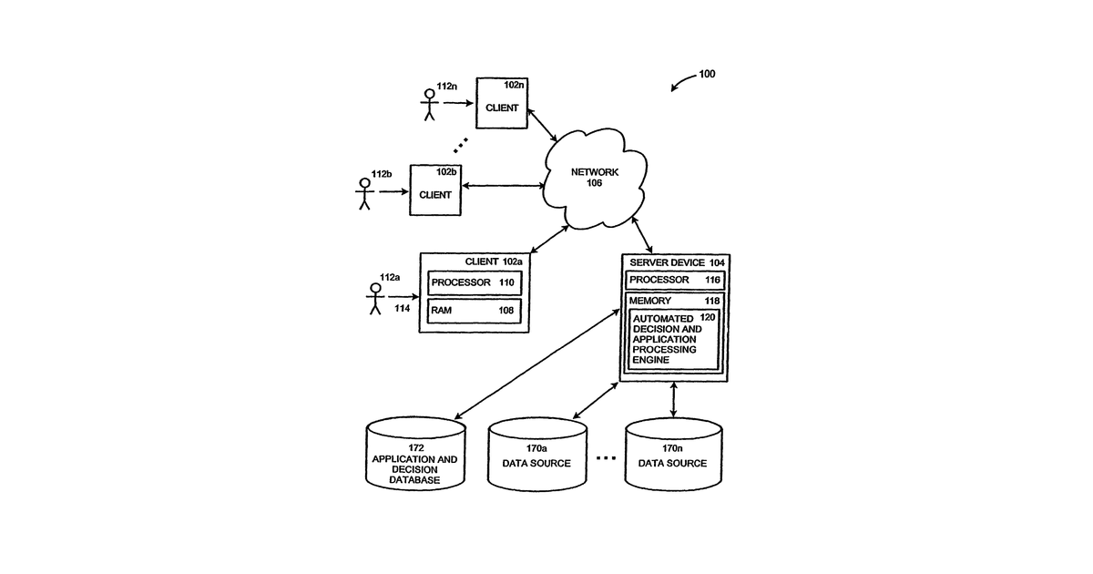 Patent drawing for Application processing and decision systems and processes