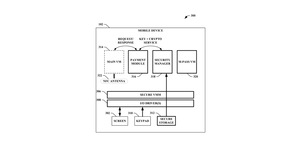 Patent drawing for Mobile wallet and digital payment