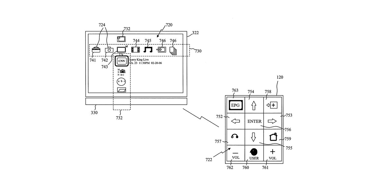 Patent drawing for Touch screen remote control system for use in controlling one or more devices
