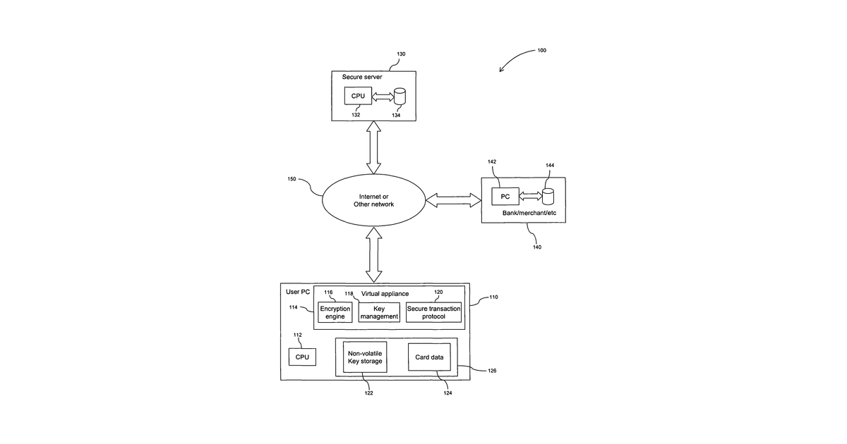 Patent drawing for Apparatus and method for conducting secure financial transactions