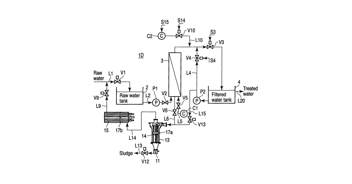 Patent drawing for Water treatment system