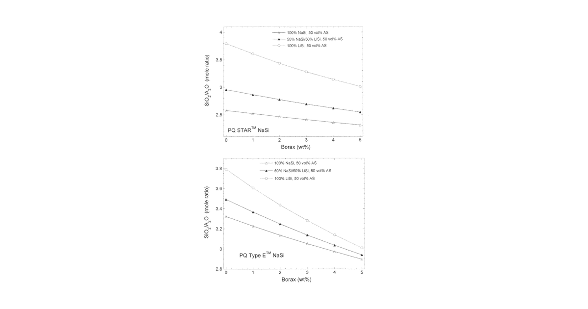 Patent drawing for Protective coatings for metals