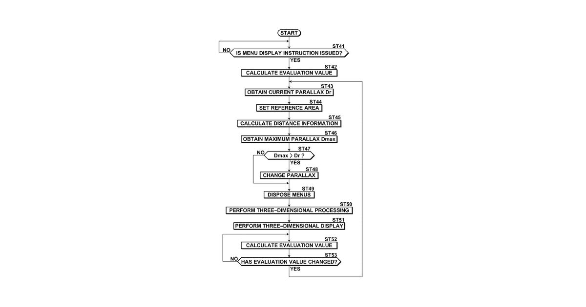 Patent drawing for Three-dimensional display apparatus, method, and program