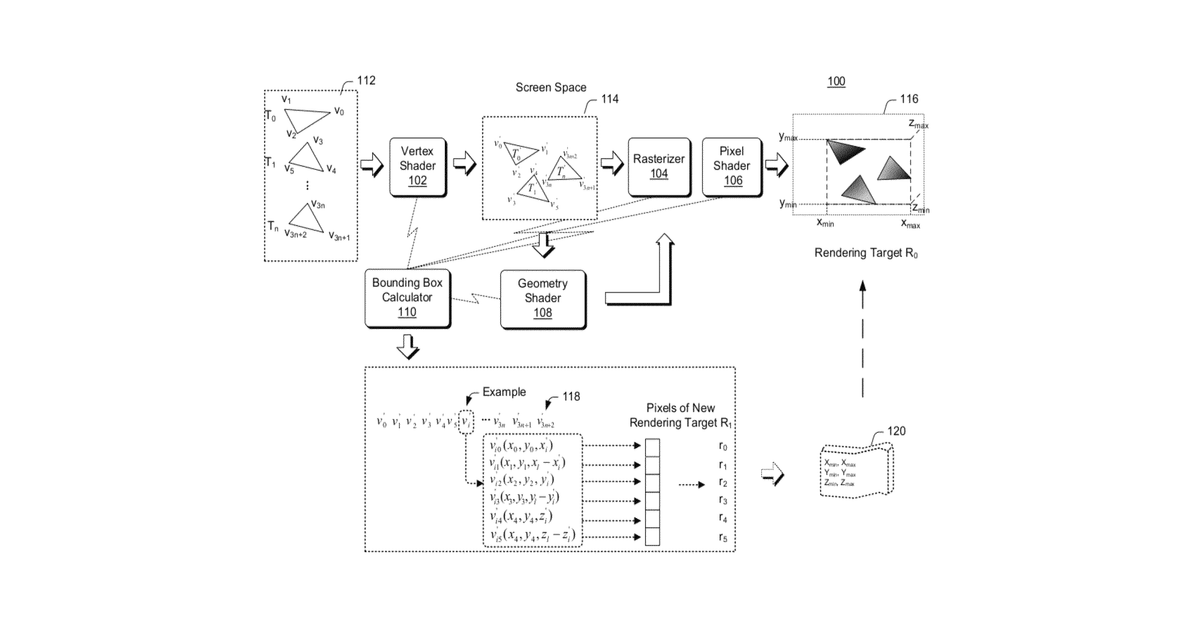 Patent drawing for Single-pass bounding box calculation